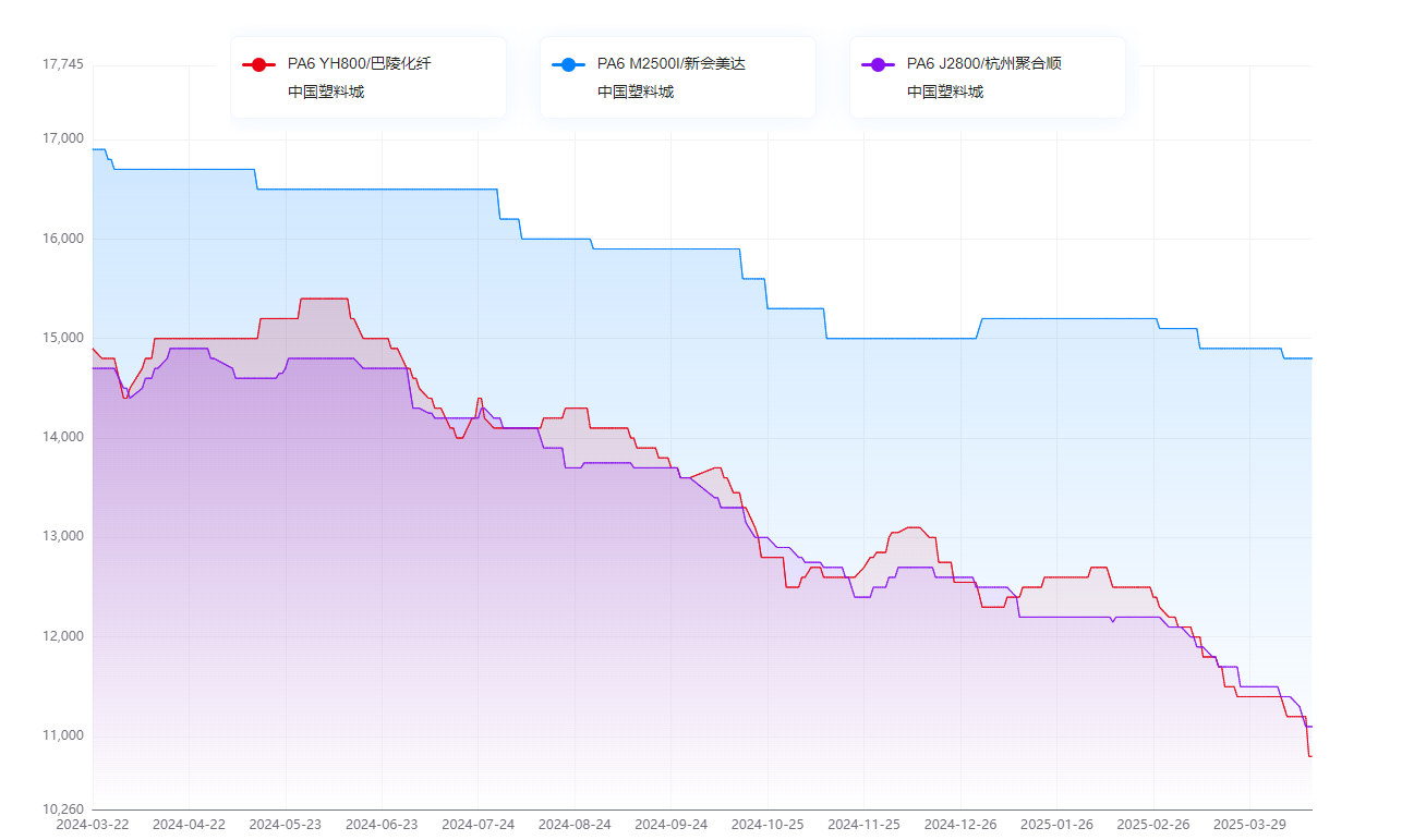 图二.png 图二.png